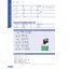 ภาษาจีนด้านโลจิสติกส์ (ระดับต้น) 中文+物流管理 (初级)