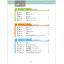ภาษาจีนวันละนิด (1) 天天汉语(1)