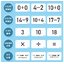 การ์ดตัวเลข บวกลบเลข 1-20 จำนวน 270ใบ