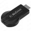 ตัวแปลงสัญญาณภาพ มือถือ/แท็บแล็ต ขึ้นจอ ทีวี ผ่าน WIFI HDMI Dongle For TV (ส่งฟรี)