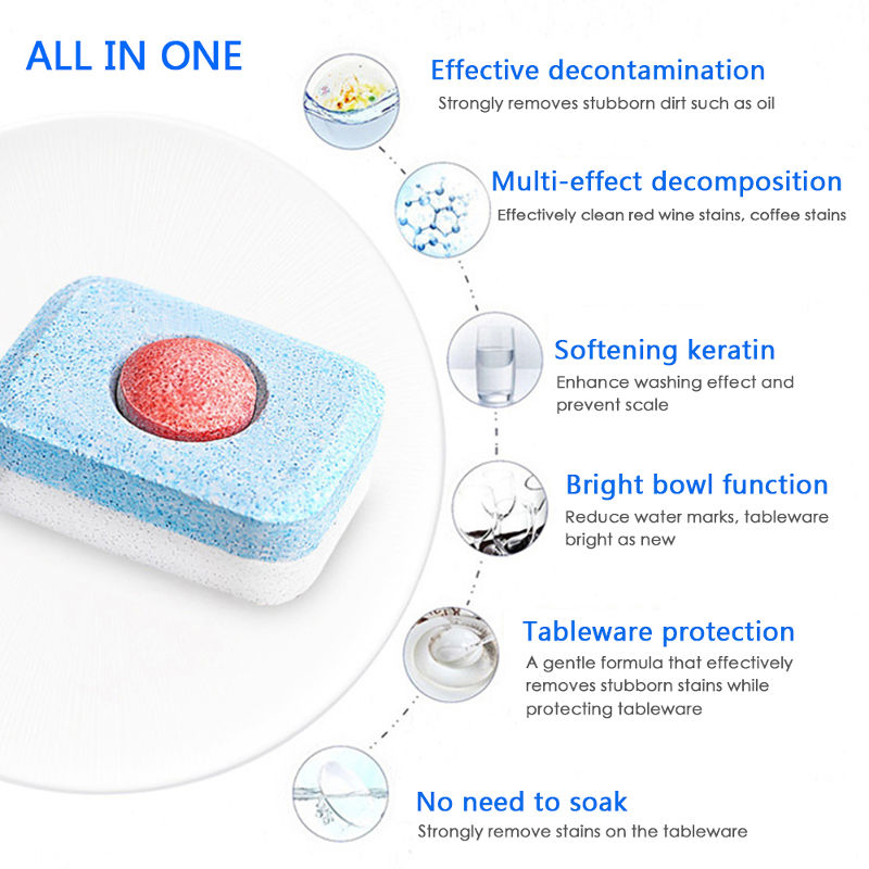 All in One Powerball Tablet ก้อนล้างจาน ผลิตภัณฑ์ล้างจาน สำหรับเครื่องล้างจาน