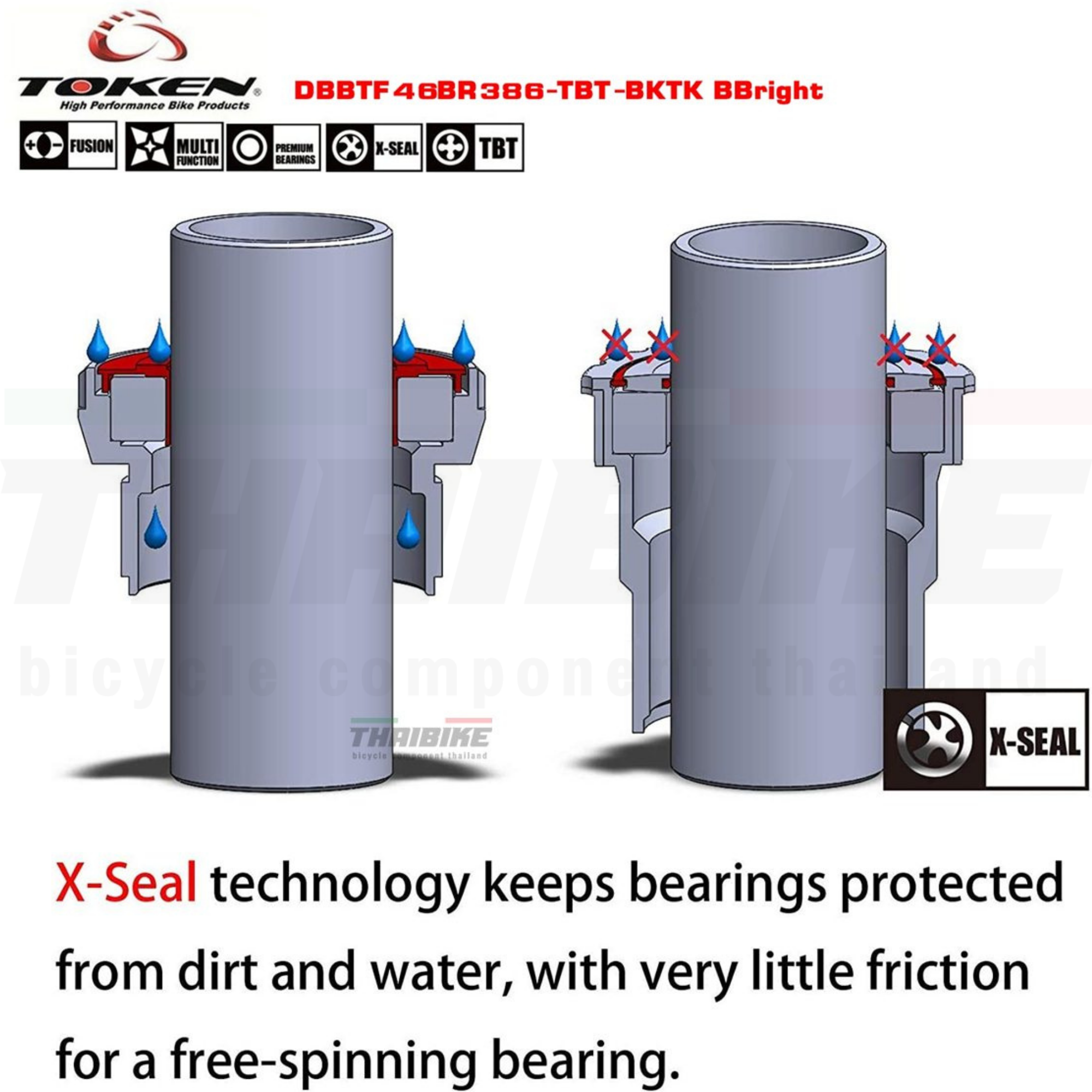 กะโหลกจักรยานเสือหมอบ CERVELO TOKEN CERAMIC TF46BR386 BBright แบริ่ง/เซรามิค TBT: BB46BR386-TBT