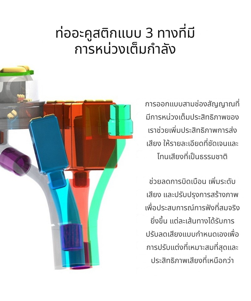Juzear Defiant หูฟัง IEMs Hybrid 4 ไดรเวอร์ 1DD +3BA สายหูฟัง 6N SPOCC + SCCW ประกันศูนย์ไทย