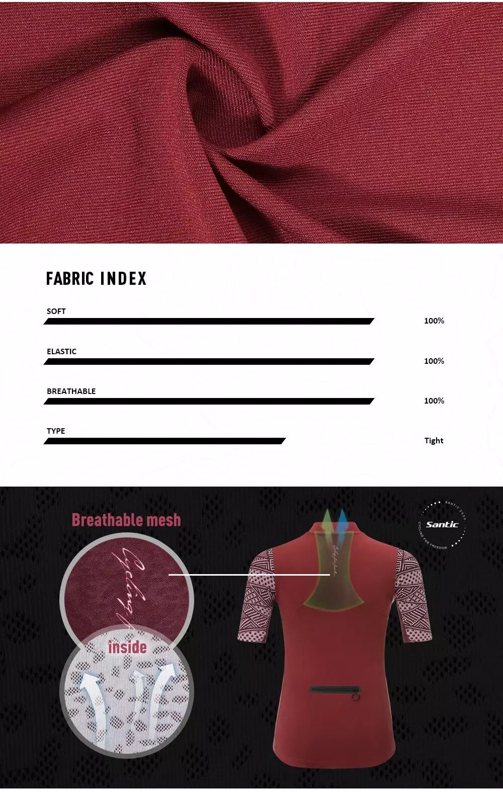 เสื้อปั่นจักรยานผู้หญิงแขนสั้น Santic LOCO2157