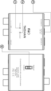 FiiO D3 Coaxial / Optical DAC