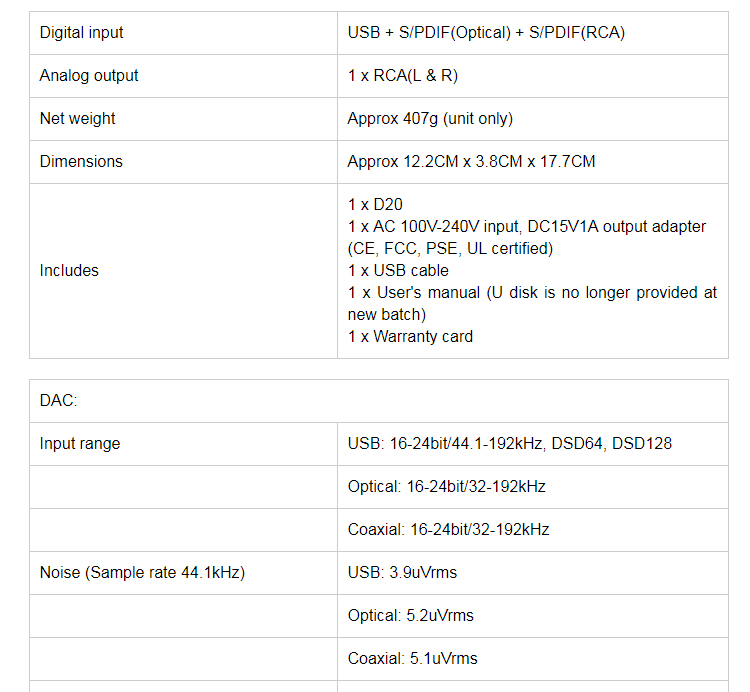 ขาย Topping D30 DAC ตั้งโต๊ะชุดใหญ่ชิป Cirrus CS4398 รองรับ DSD Hi-res