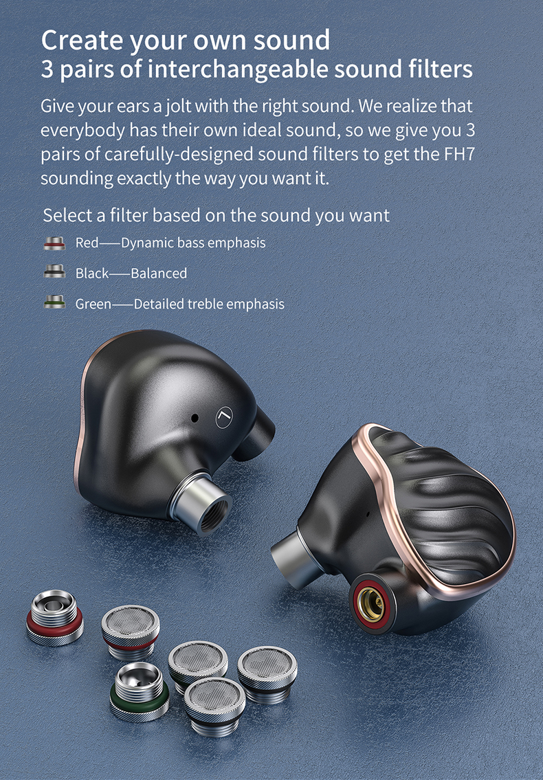 ขาย FiiO FH7 หูฟังระดับ Flagship 5ไดรเวอร์ ไฮบริด (1dynamic + 4Balanced Amature)