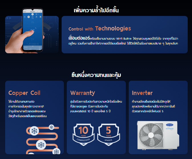 แอร์แคเรียร์ COPPER11 INVERTER