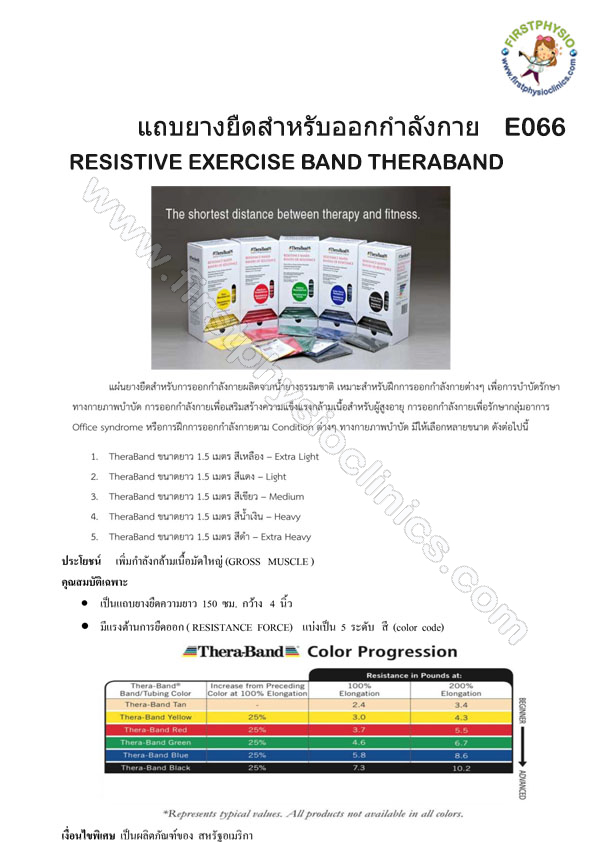 ยางยืดสำหรับออกกำลังกาย ยางยืดออกกำลังกาย TheraBand ยางยืด USA