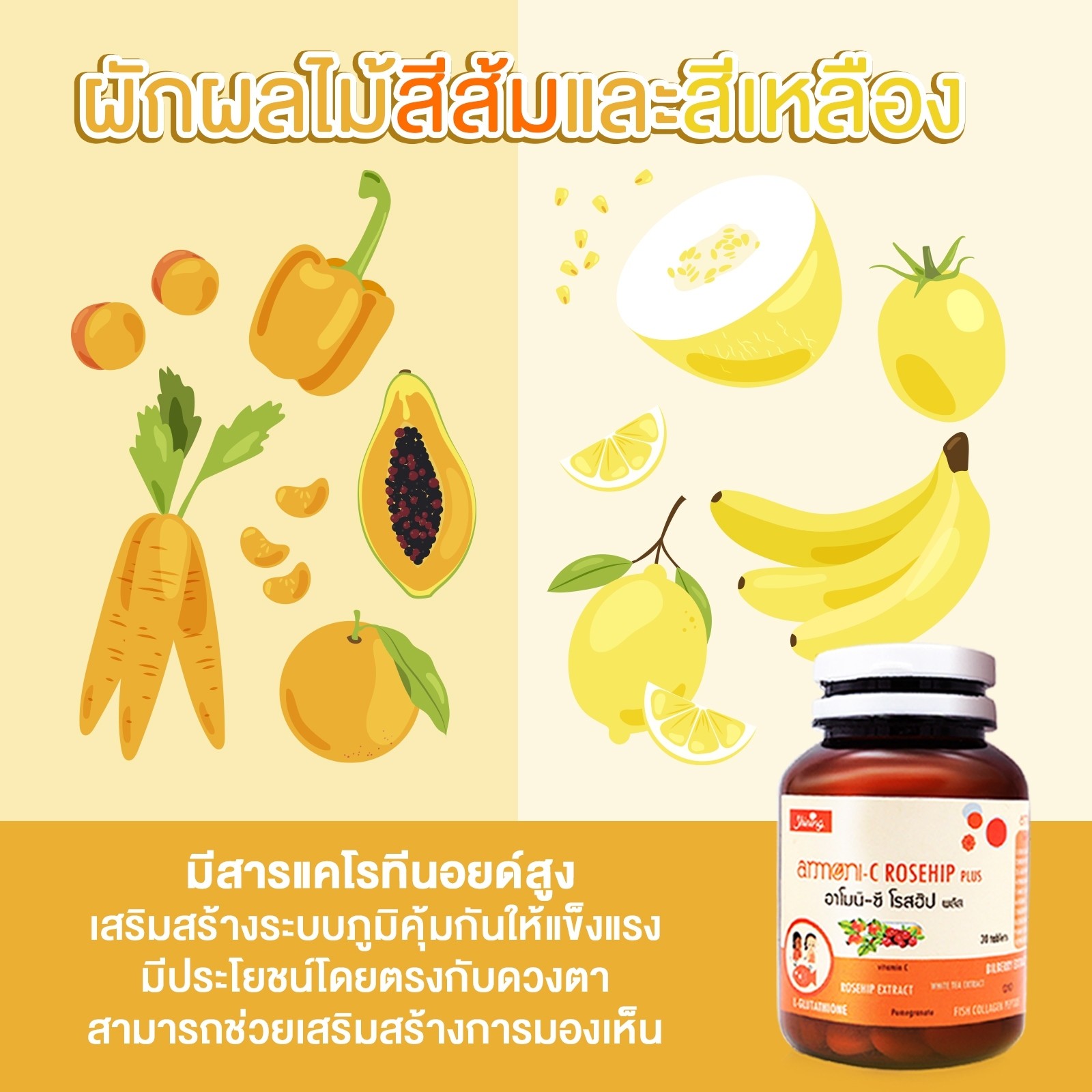 อาโมนิซีโรสฮิป (AMONI C-Rosehip) เร่งผิวขาวใส สุขภาพดี มีออร่า By ชายนิ่ง // ของแท้100%