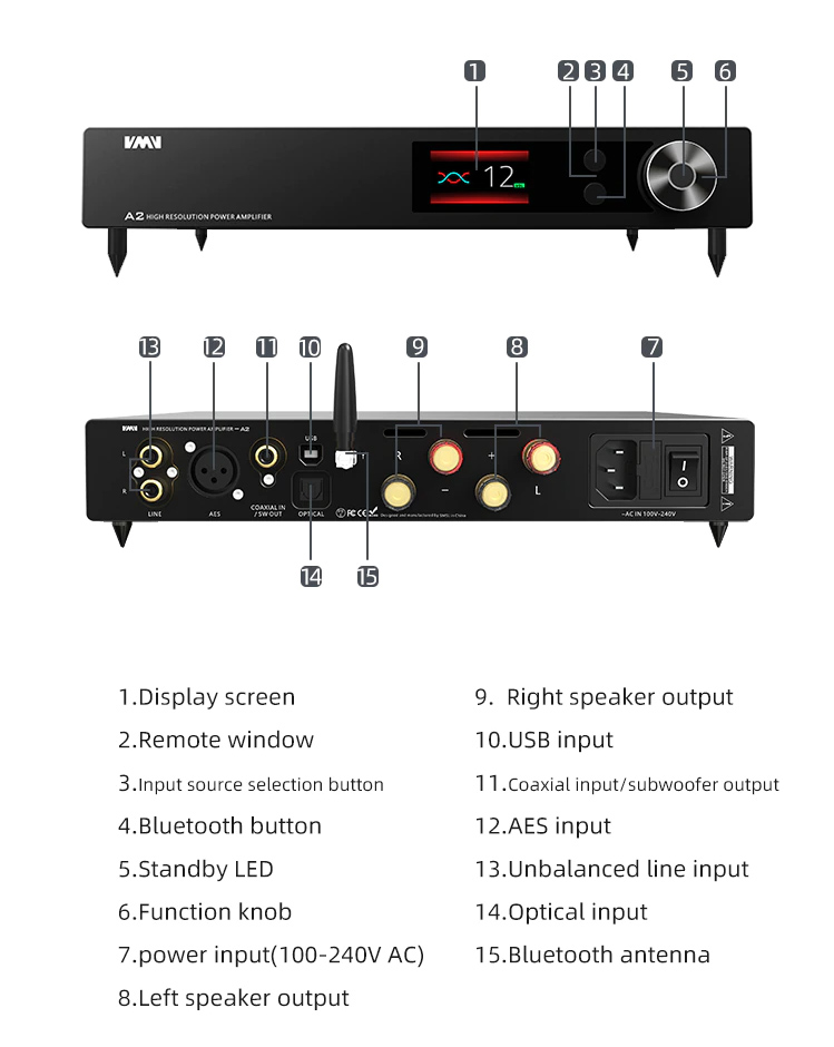 ขาย SMSL VMV A2 แอมป์ตั้งโต๊ะระดับ High-end รองรับ Bluetooth5.0 ประกันศูนย์ไทย