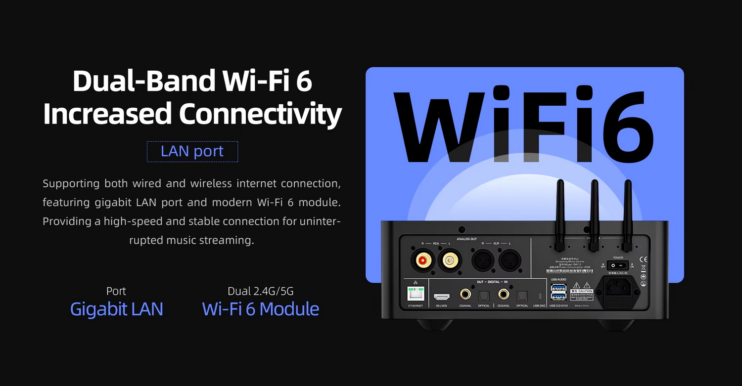 [สั่งจองล่วงหน้า] Shanling SM1.3 Hi-Fi Streamer DAC ระดับเรือธง รองรับ MQA Dual Hi-Res ประกันศูนย์ไทย