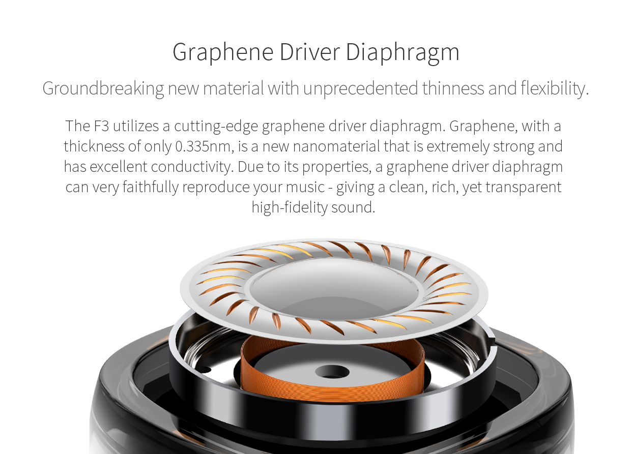 ขาย FiiO F3 หูฟัง IEM ไดร์เวอร์ Graphene แบบใหม่ล่าสุด บอดี้เปลี่ยนสีได้ พร้อมสายถักกับจุกหูฟังแบบใหม่