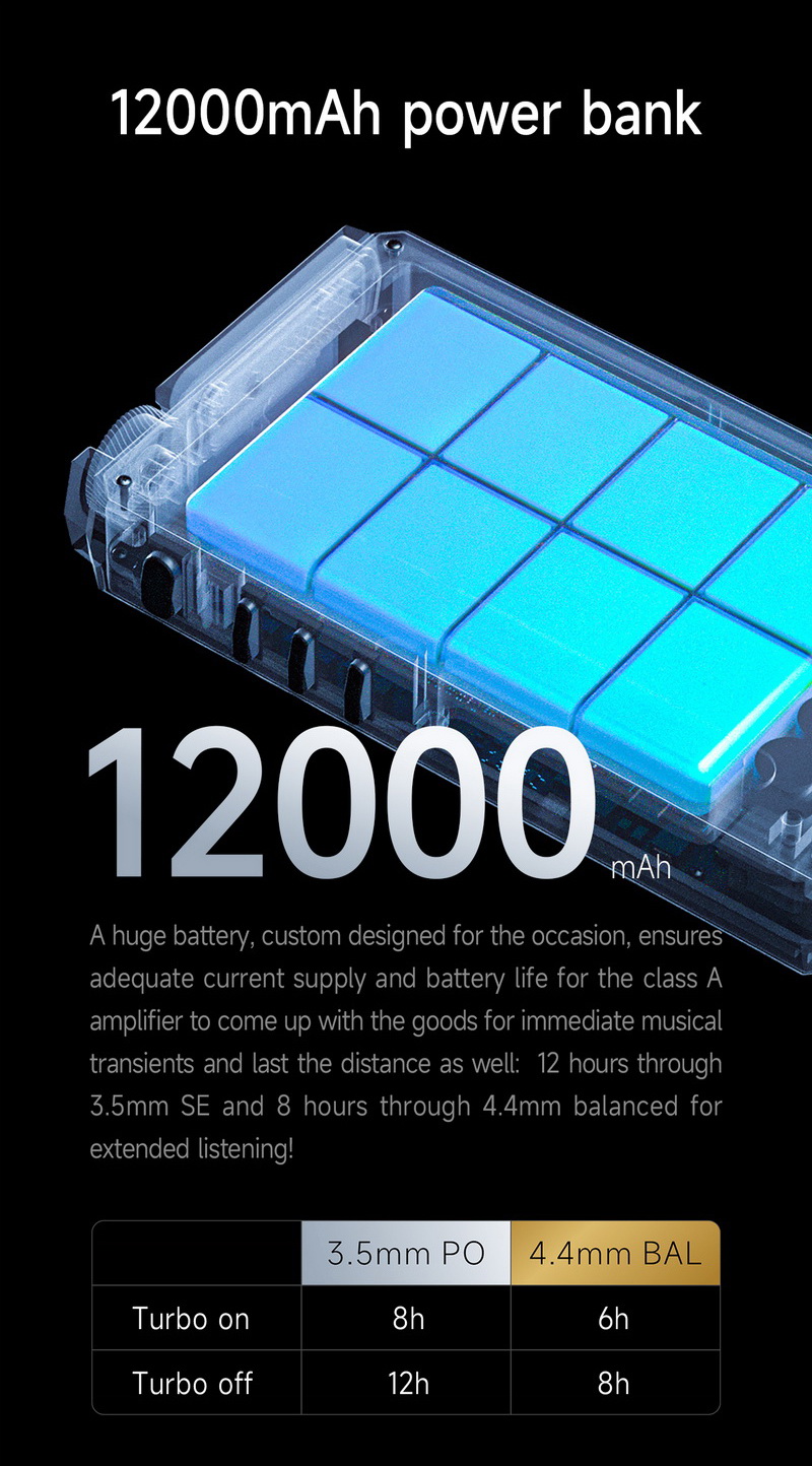 [สั่งจองล่วงหน้า] Hiby RS8 DAP เครื่องเล่นพกพาระดับเรือธงแห่งยุค รุ่นล่าสุด ประกันศูนย์ไทย