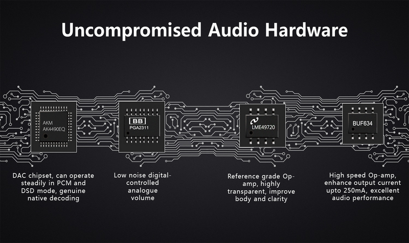 ขาย Cayin i5 สุดยอด Android Music Player ระดับเรือธงรองรับ lossless , dsd , pcm มี wifi และ bluetooth