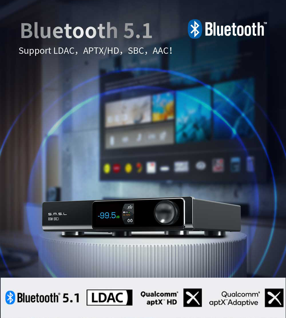 SMSL RAW-DAC1 ตัวถอดรหัสสัญญาณเสียง DAC ชิป AK4191+AK4499EX รองรับ MQA, LDAC ประกันศูนย์ไทย
