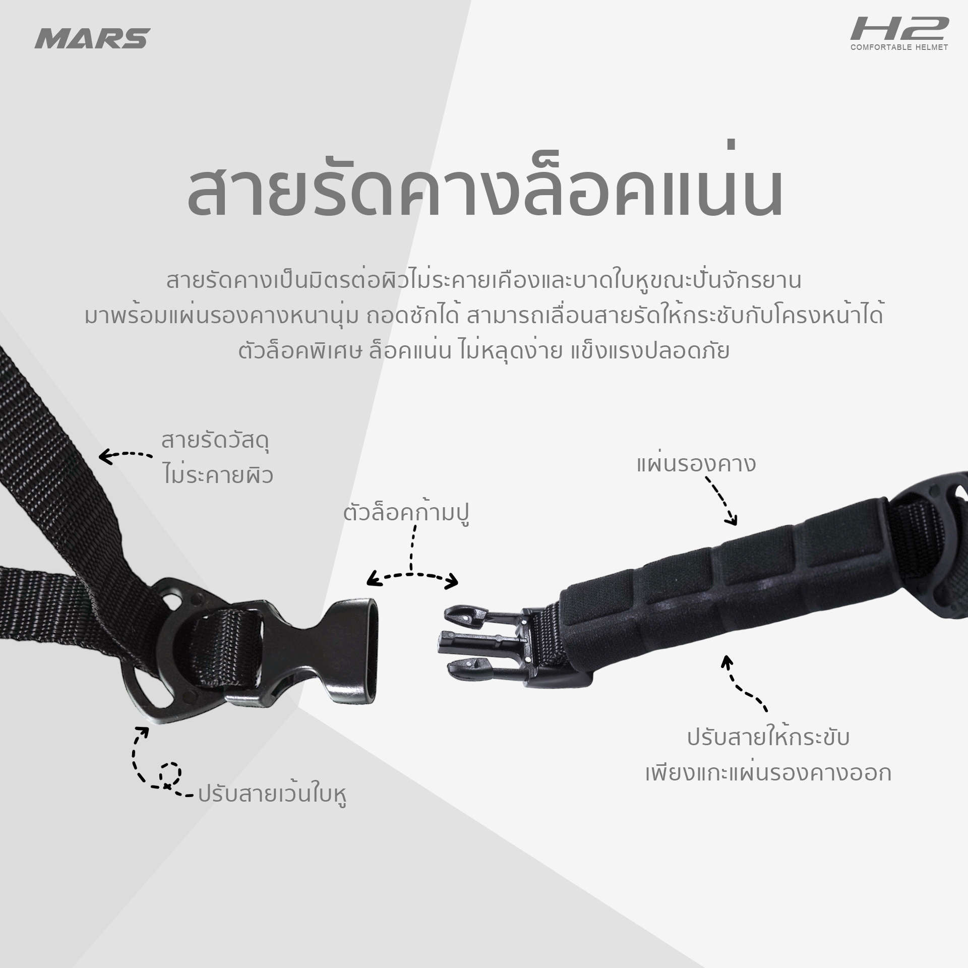 หมวกกันน็อคจักรยานแบรนด์ MARS รุ่น H2 ทรง Aerodynamic