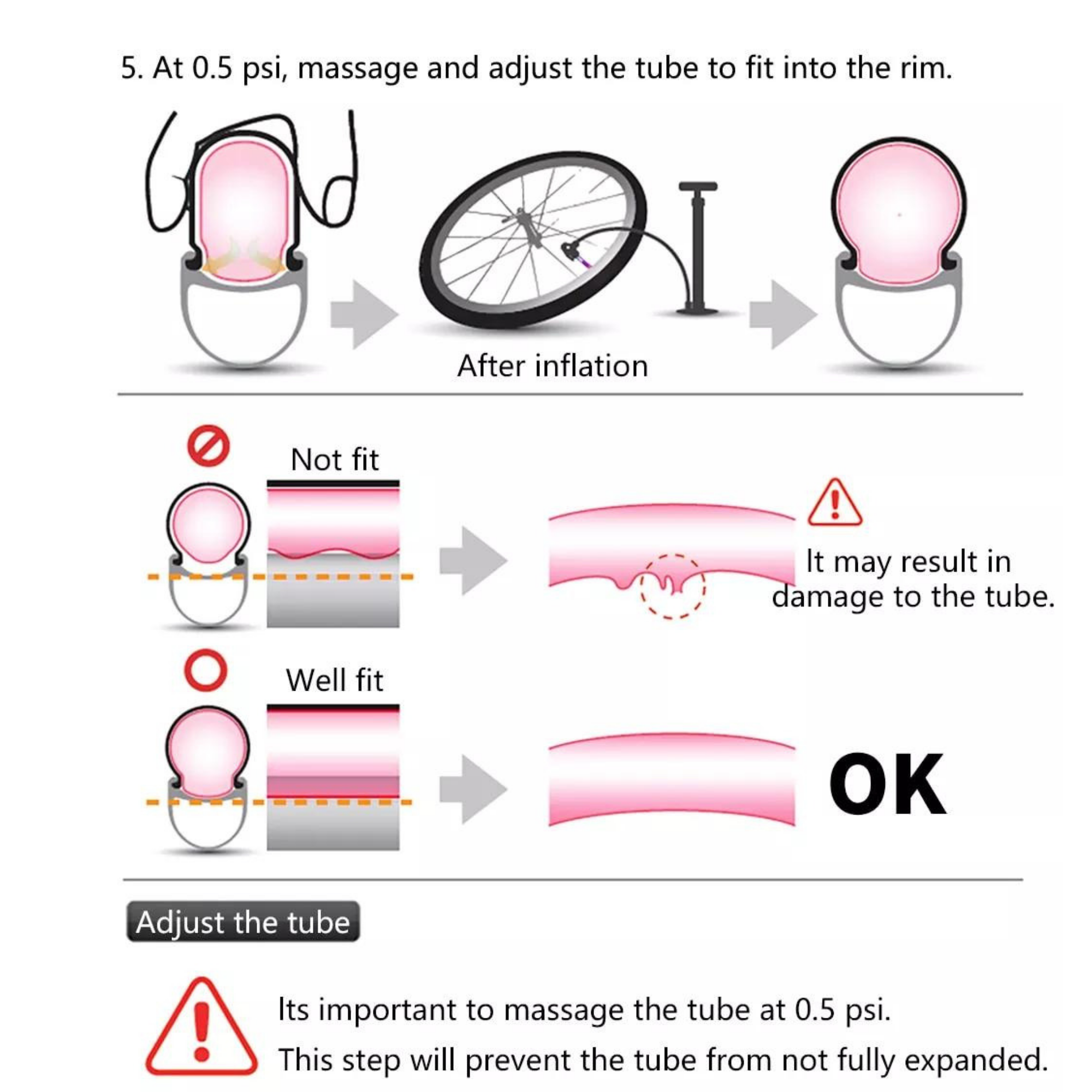 ยางในจักรยาน RIDENOW ขนาด 700X32-47C 20X0.9-1.50(451) 16x1 3/8-16x1.40