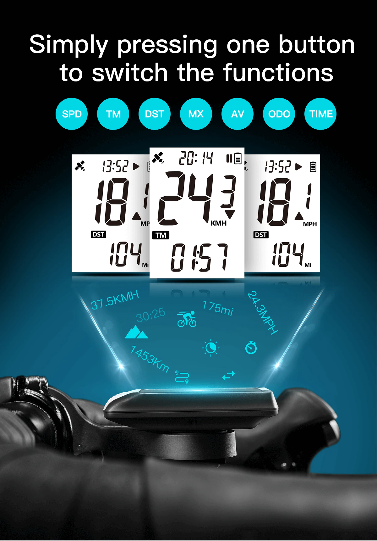 ไมล์จักรยาน GPS ไมล์วัดความเร็วแบบ GPS IGPSPORT iGPS รุ่น iGS130