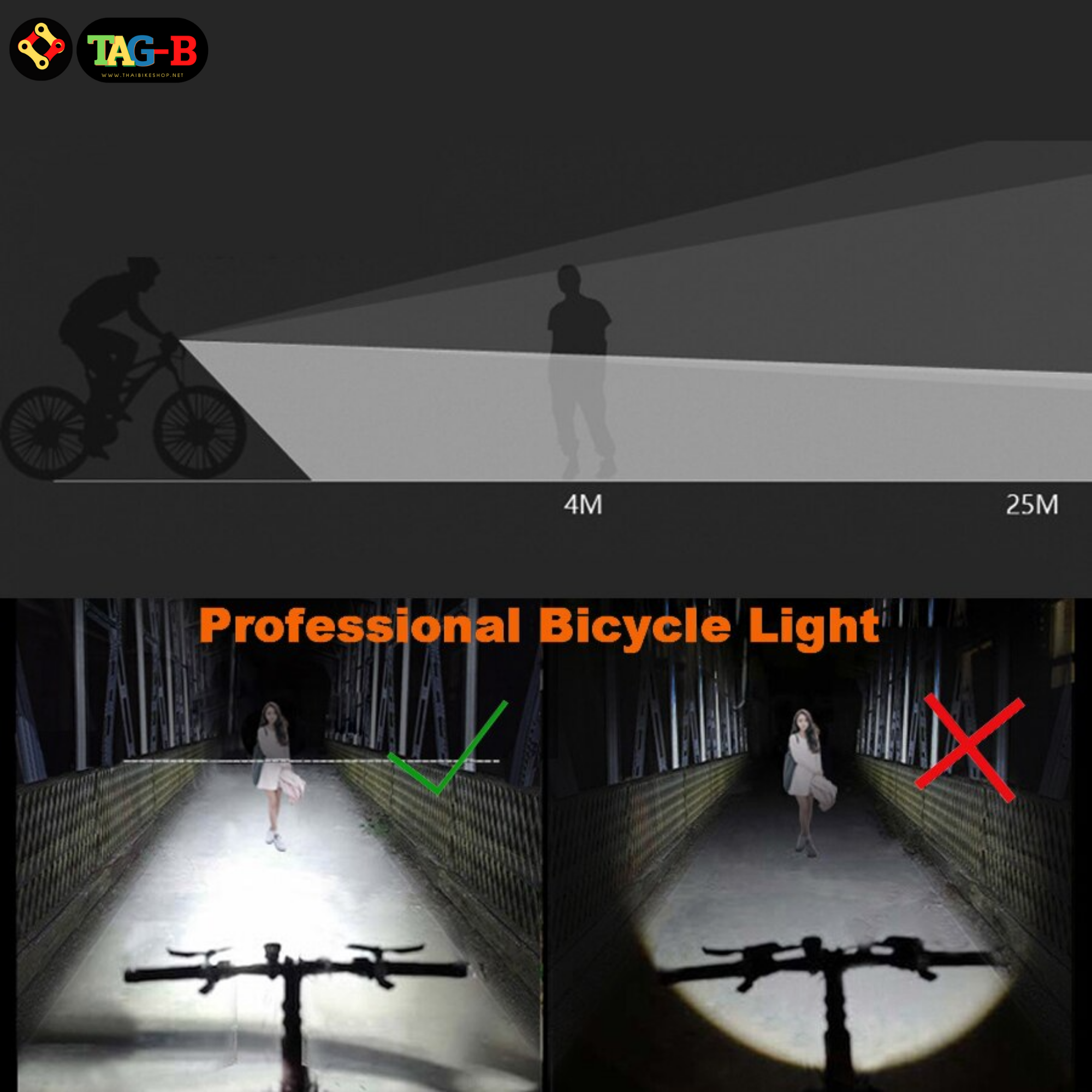 ไฟหน้าจักรยานแบบชาร์จ TAG-B HJ-047 USB LED BIKE LIGHT 350LM