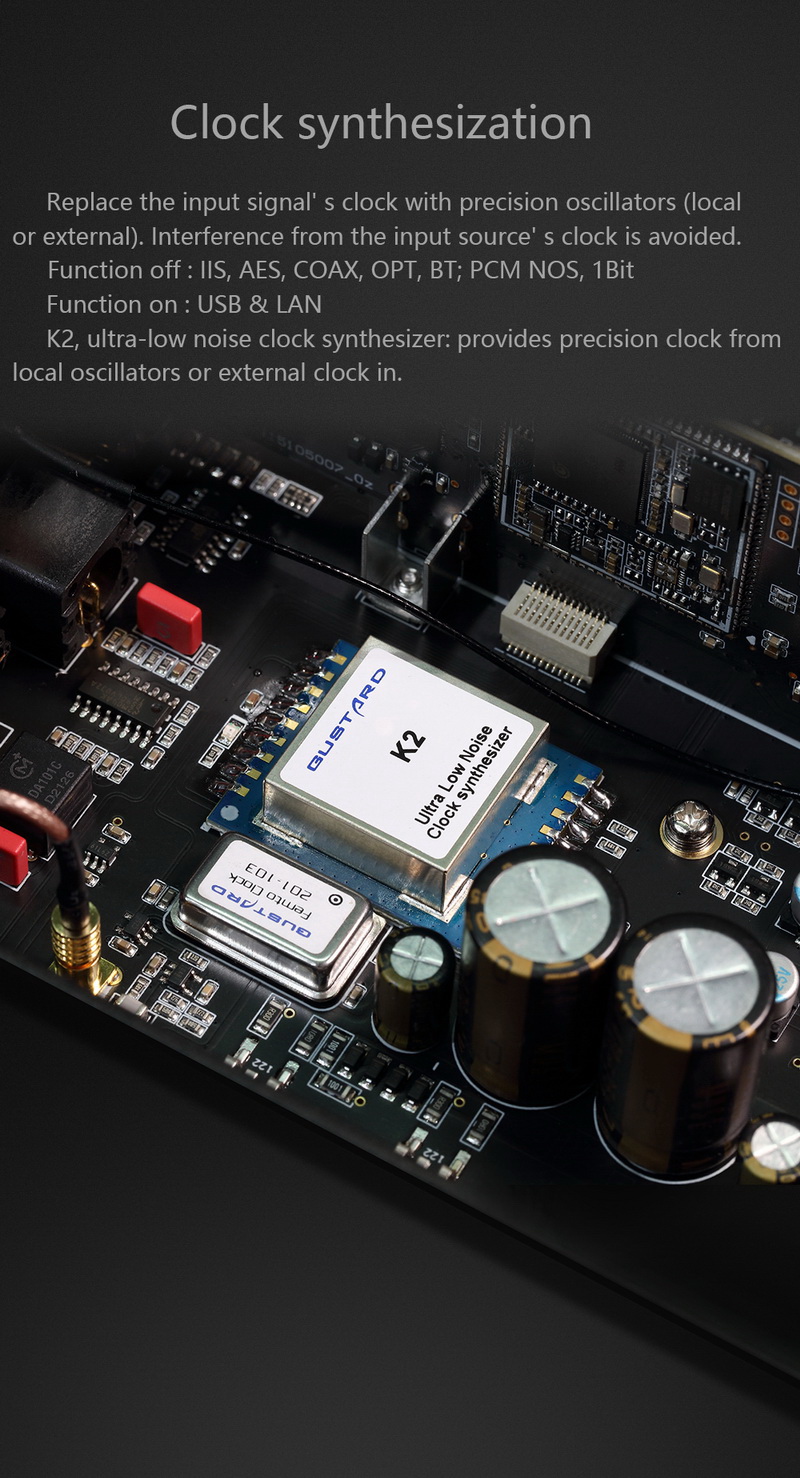 Gustard R26 Discrete R2R ladder DAC + 1 Bit DSD รองรับ MQA, Roon ประกันศูนย์ไทย