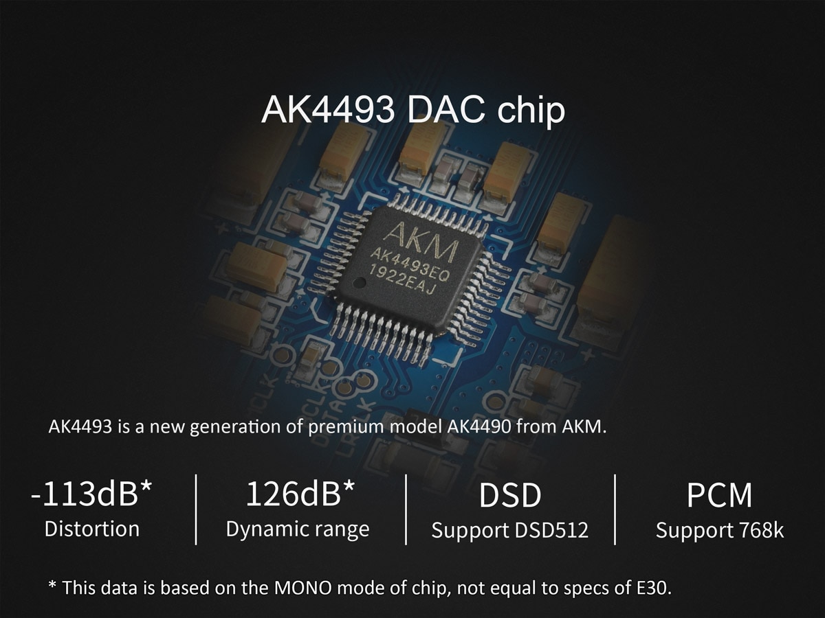 ขาย TOPPING E30 DAC ชิป AK4493 XU208 รองรับ PCM 32bit/768k DSD512