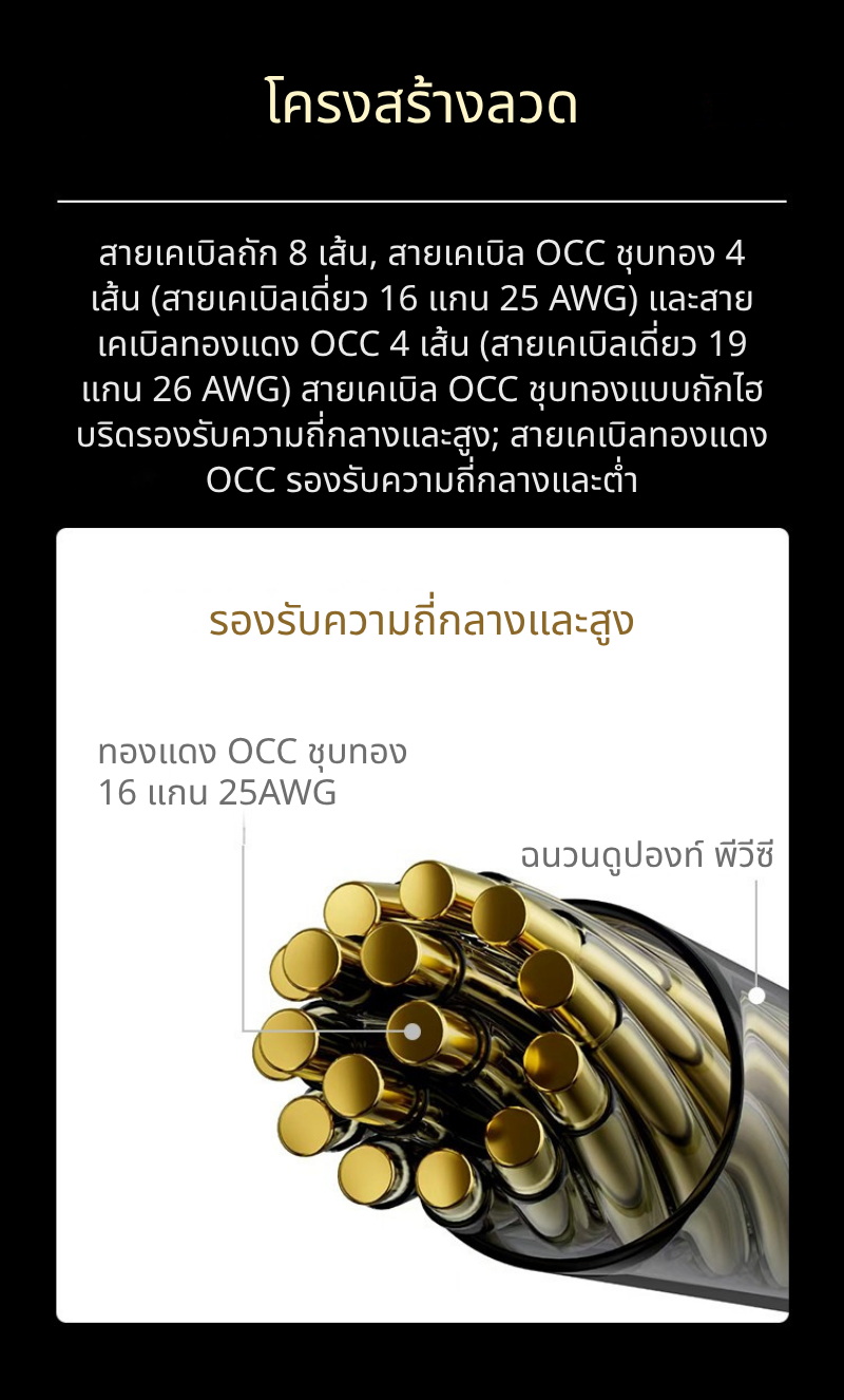 Hakugei Pyrite สายอัพเกรดหูฟังทองแดง 6N OCC ชุบทองถักกับ OCC ระดับเทพ ทำด้วยมือทุกขั้นตอน ประกันศูนย์ไทย [Drizzy Exclusive]