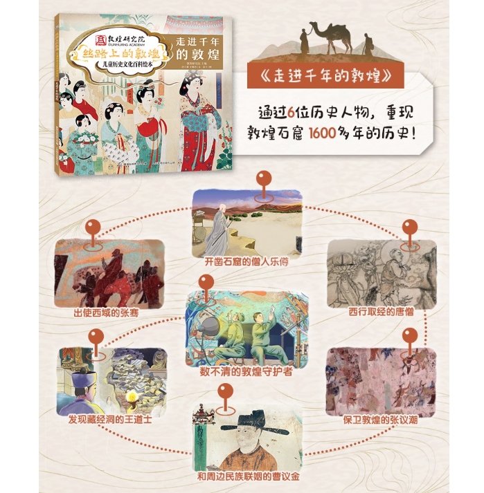(ชุด 4เล่ม) เส้นทางสายไหม ตุนหวง 丝路上的敦煌 儿童历史文化百科绘本 (4册精装)