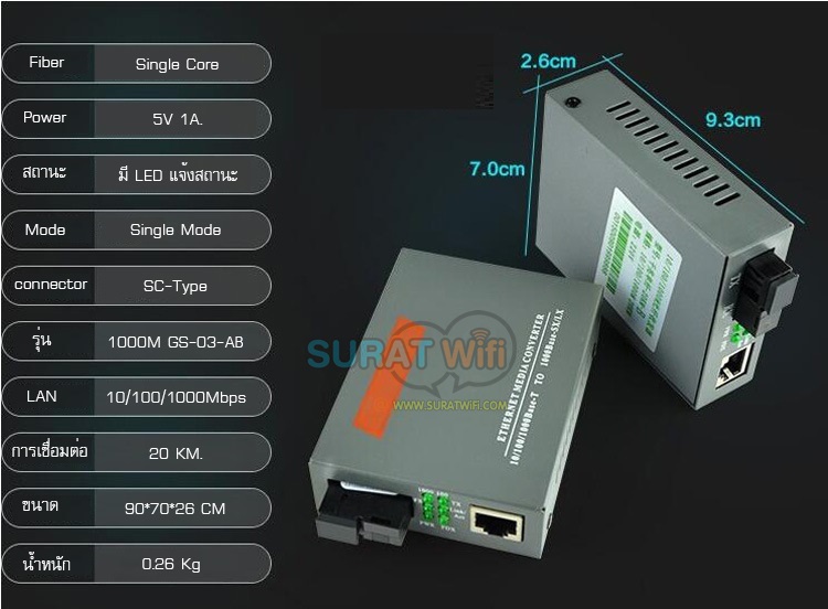 Netlink HTB-GS-03 AB