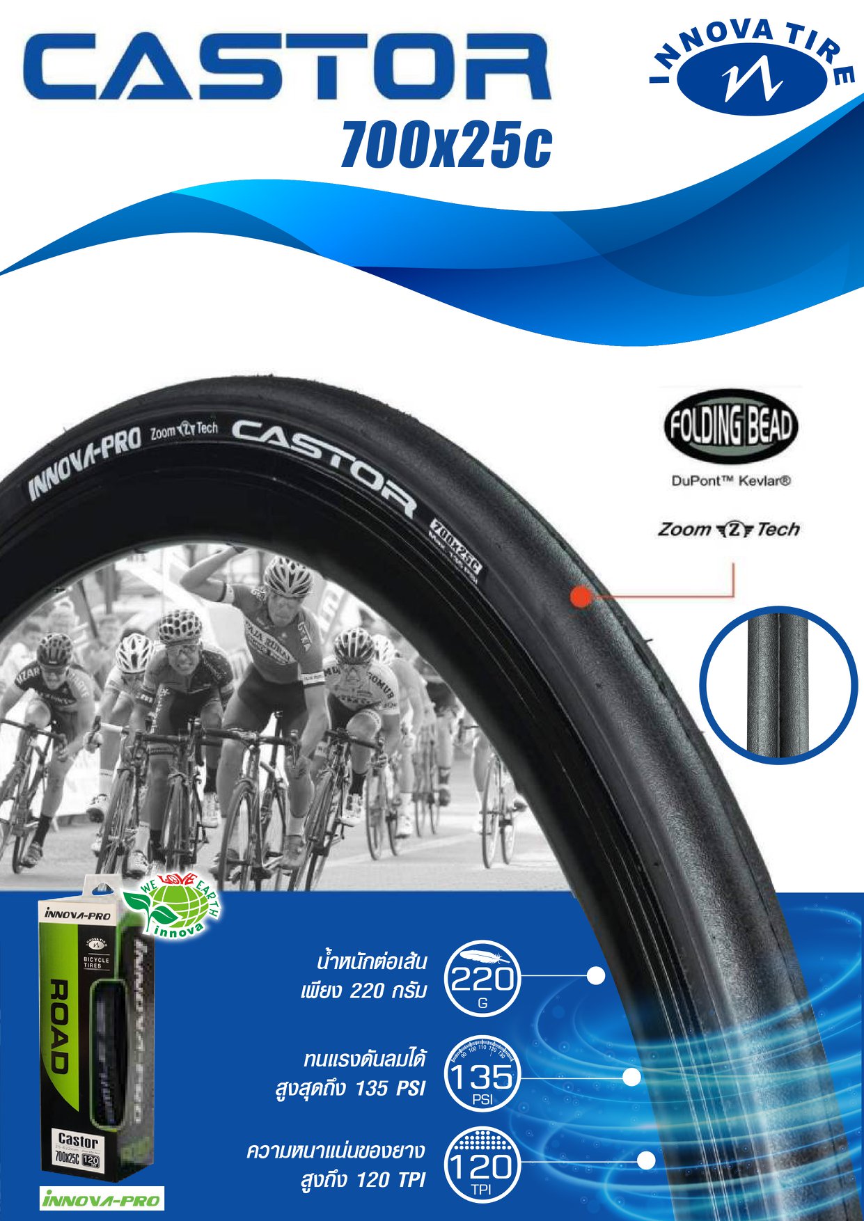 ยางนอกจักรยานขอบพับ INNOVA PRO CASTER 700X25