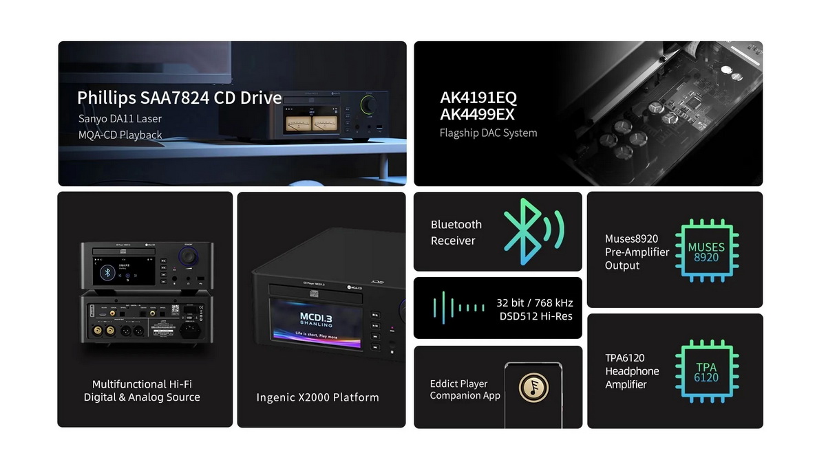 [สั่งจองล่วงหน้า] Shanling MCD1.3 เครื่องเล่นซีดีดิจิตอลชิป AK4499EX+TPA6120 รองรับ MQA-CD, LDAC ประกันศูนย์ไทย