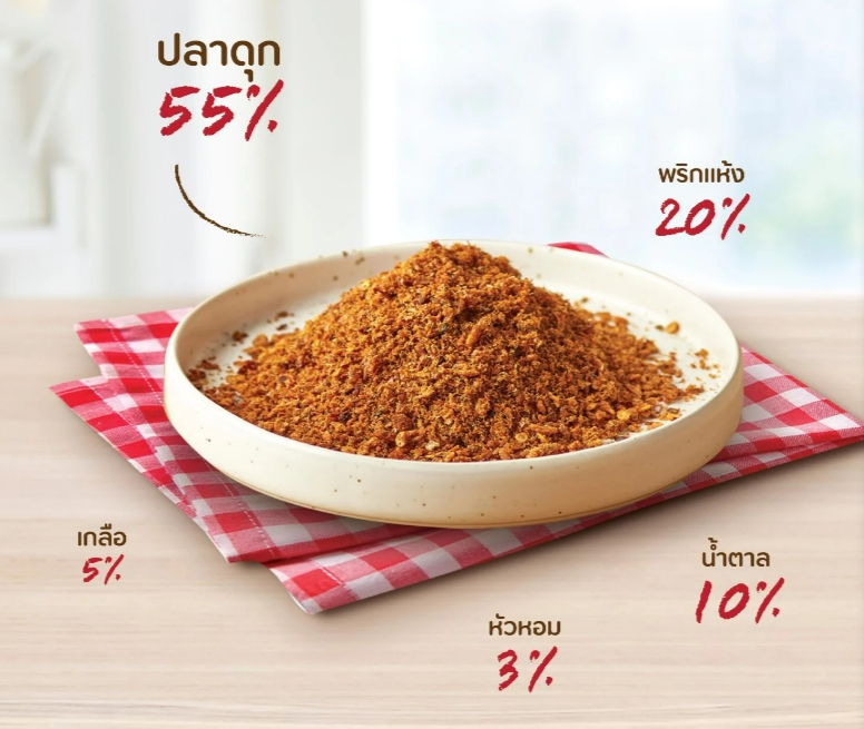 น้ำพริกปลาดุกฟู ตราไทยเดิม น้ำหนัก 22 กรัม