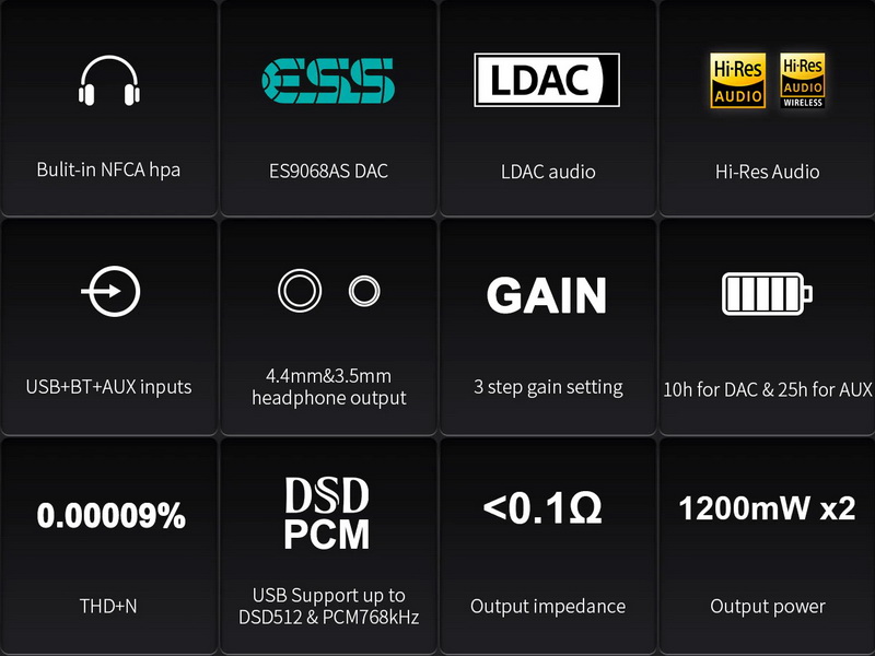 ขาย Topping G5 NFCA DAC/AMP พกพาประสิทธิภาพสูง รองรับ Dual Hi-Res