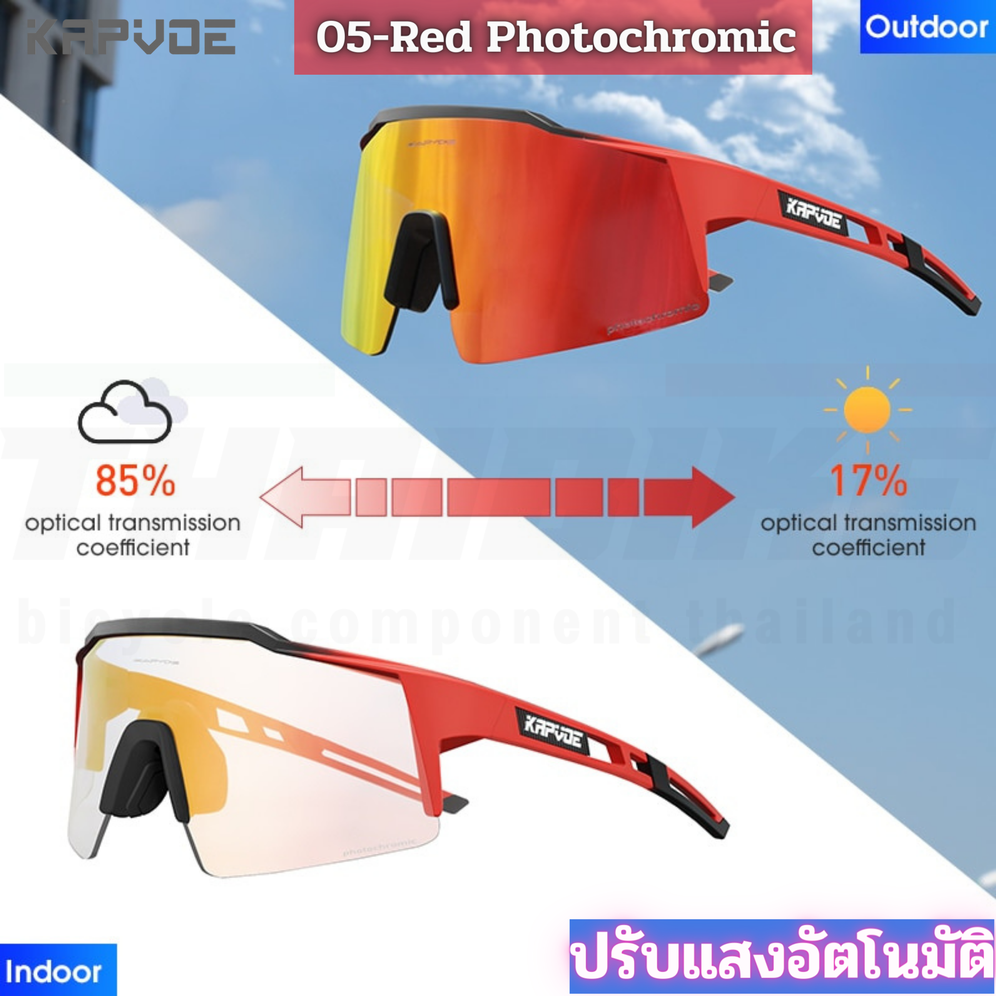 แว่นตาปั่นจักรยานแบบปรับแสงอัตโนมัติ KAPVOE Photochromic UV400 KE9023