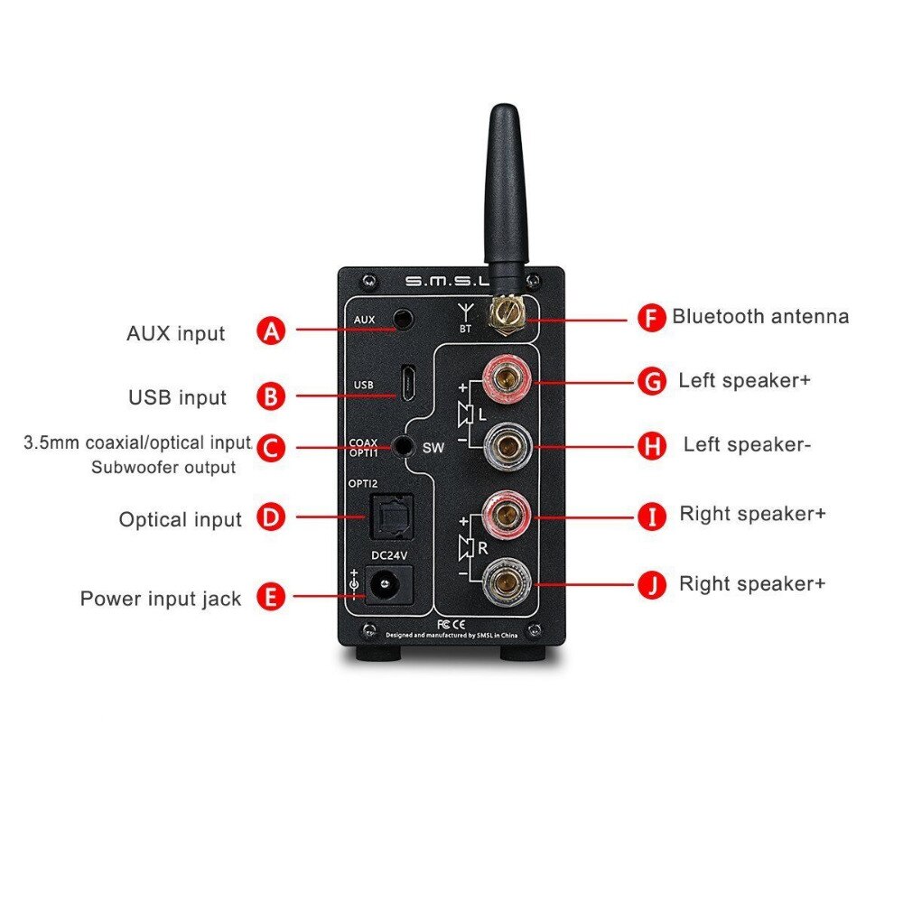 ขาย SMSL AD18 DAC& ตั้งโต๊ะ รองรับ Bluetooth4.2 ประกันศูนย์ไทย