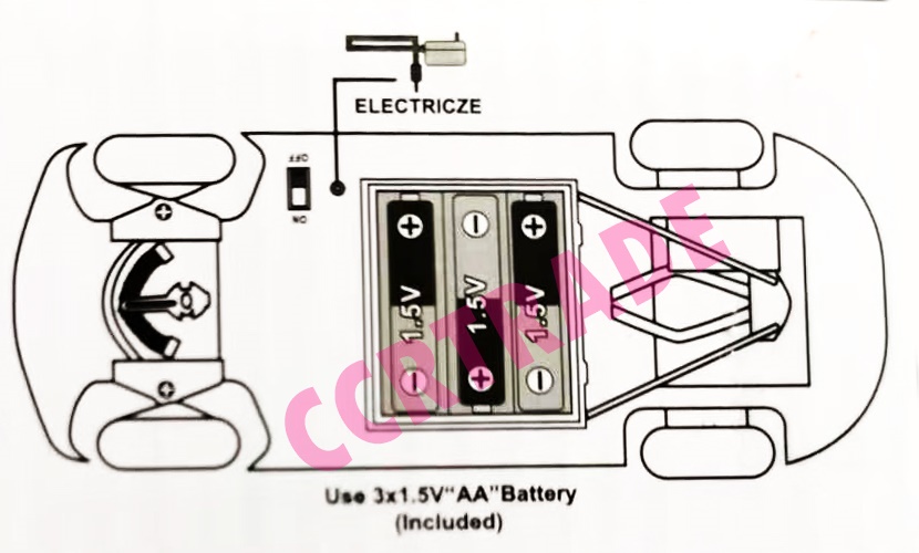 รถแลมโบกีนี่บังคับ+ถ่านชาร์ท มีไฟหน้ากล่อง 15x28 ซม.(1x3)