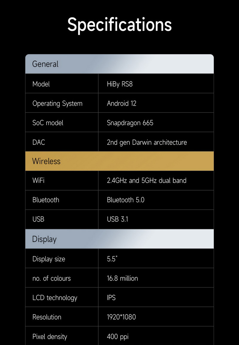 [สั่งจองล่วงหน้า] Hiby RS8 DAP เครื่องเล่นพกพาระดับเรือธงแห่งยุค รุ่นล่าสุด ประกันศูนย์ไทย