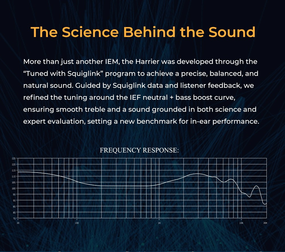 <PreOrder> JUZEAR Harrier หูฟัง IEMs Hybrid 9 ไดรเวอร์ 1DD+6BA+2 Micro Planar รุ่นแรกของโลกที่ ปรับจูนด้วย Squiglink ประกันศูนย์ไทย