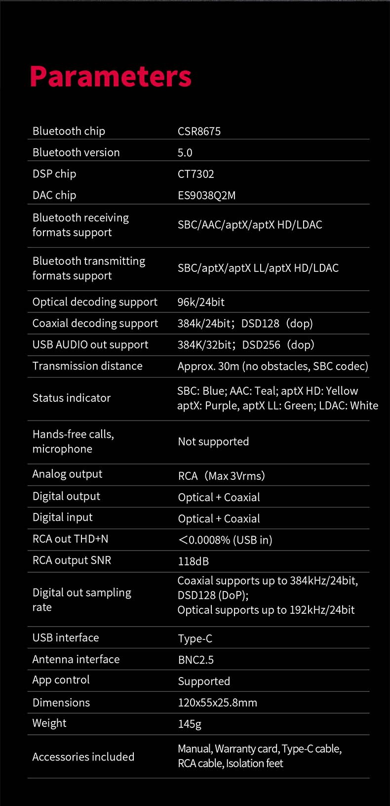 FiiO BTA30 PRO ตัวรับและส่งสัญญาณไร้สายรองรับ Bluetooth5.0 ประกันศูนย์ไทย