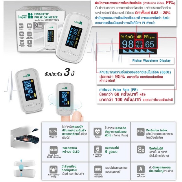 เครื่องตรวจวัดระดับออกซิเจนและชีพจรปลายนิ้ว/ เครื่องวัดออกซิเจนปลายนิ้ว / เครื่องวัดความดันอิ่มตัวของออกซิเจนในเลือด/Pulse oximeter /P162