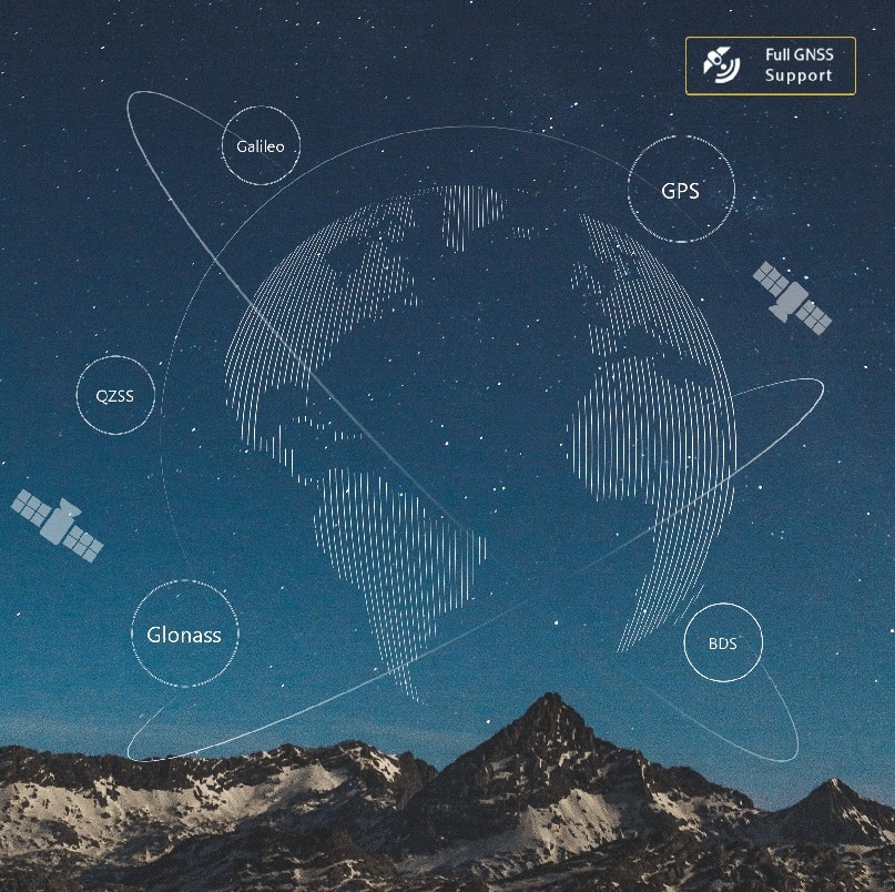 ไมล์วัดความเร็วจักรยาน แบบ GPS Bryton Rider 420E 420T พร้อมชุดวัดรอบขาและหัวใจ