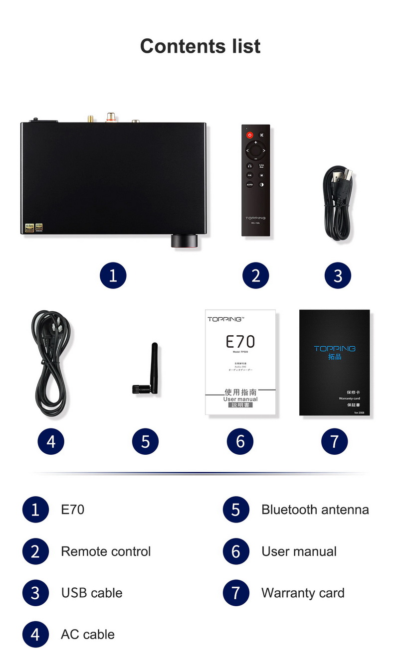 ขาย Topping E70 DAC ตั้งโต๊ะ รองรับ Dual Hi-Res ประกันศูนย์ไทย
