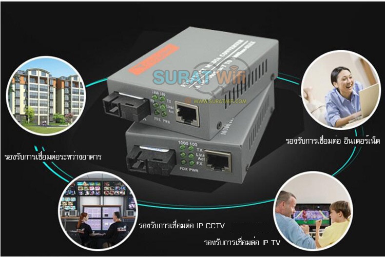 Netlink HTB-3100AB