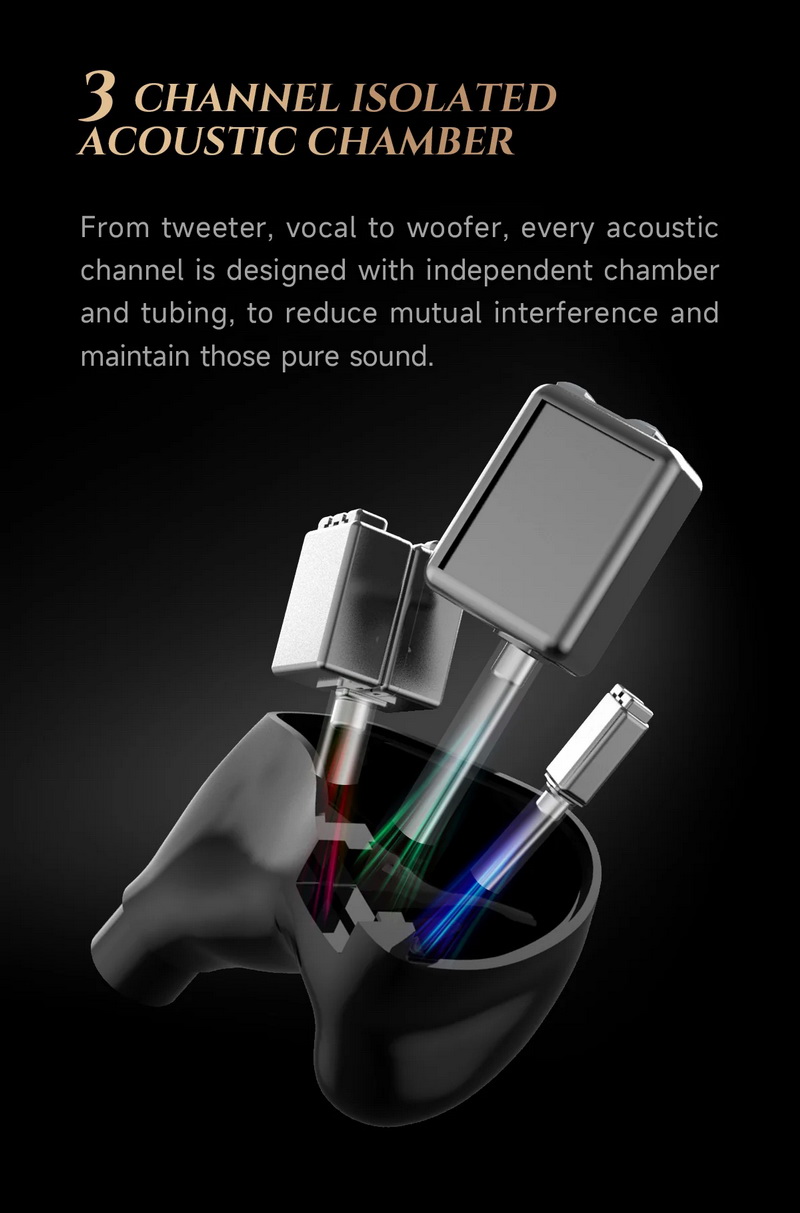 Hiby Yvain หูฟัง IEMs 4BA ไดร์เวอร์ Crossover 3 ทาง บอดี้เรซินเกรดการแพทย์ ประกันศูนย์ไทย