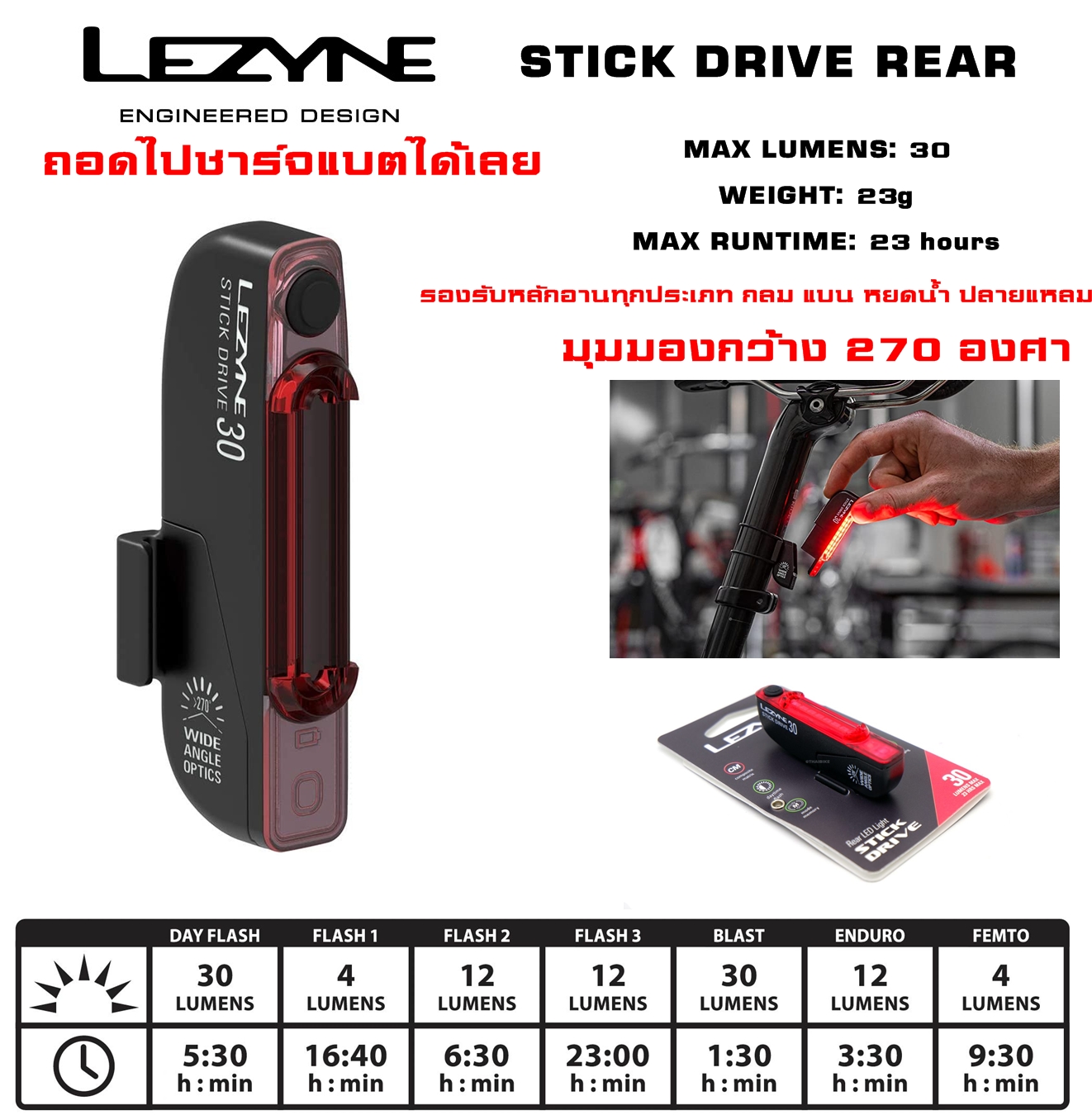 ไฟท้ายจักรยาน LEZYNE STICK DRIVE REAR 30 Lumens