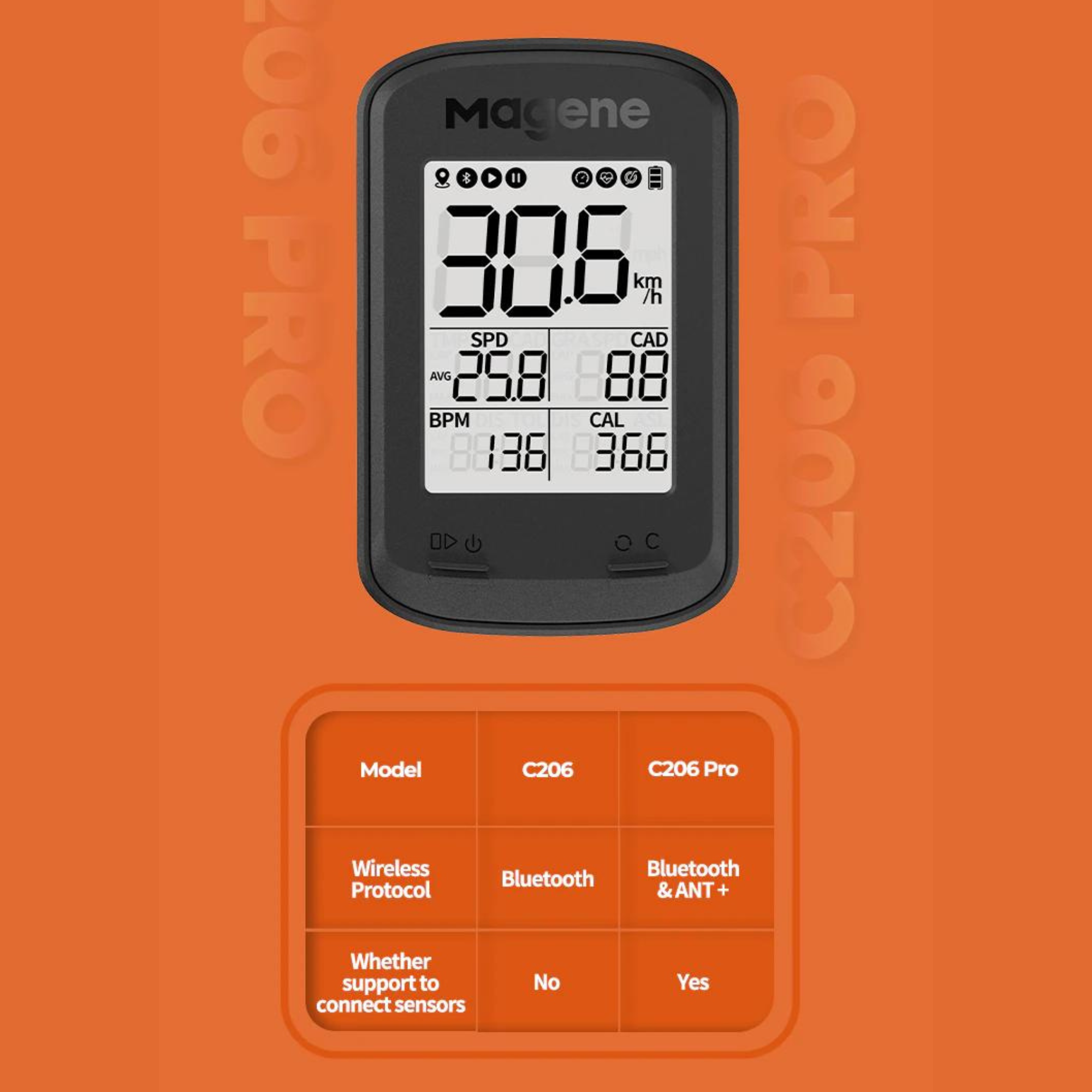 ประกันศูนย์ไทย Magene C206 / C206 Pro ไมล์จักรยาน GPS กันน้ำ วัดความเร็ว