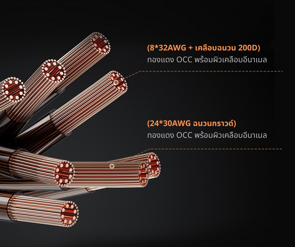 Cayin CS-35C35ii/CS-44C44ii สายเชื่อมต่อสัญญาณเสียง ความบริสุทธิ์สูง ประกันศูนย์ไทย