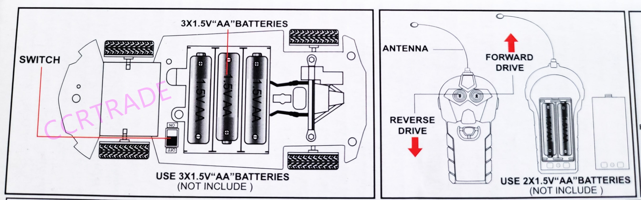 รถแม็คโครบังคับไร้สาย+รีโมทกล่อง 10.5x25 ซม.(1x3)