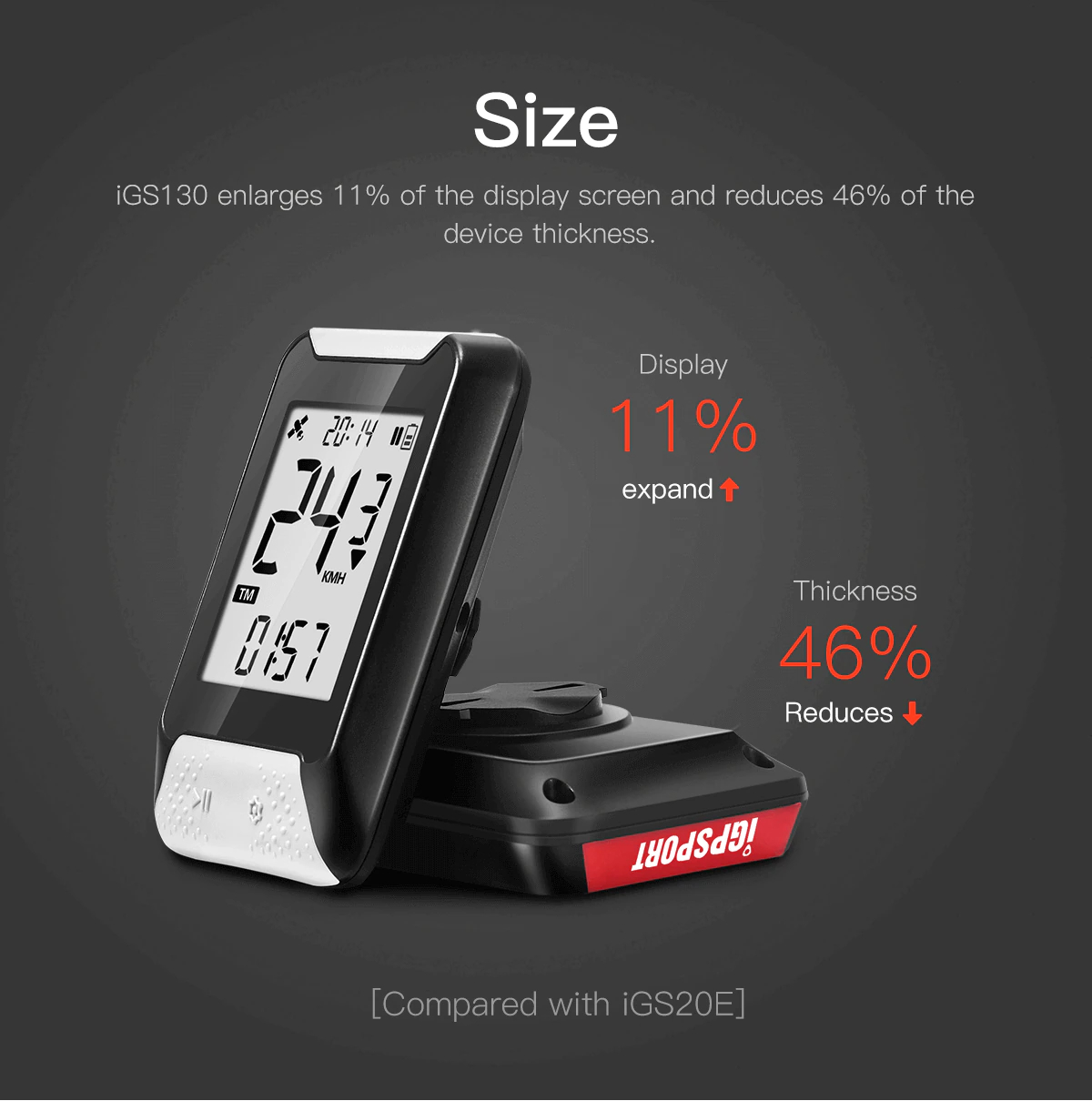 ไมล์จักรยาน GPS ไมล์วัดความเร็วแบบ GPS IGPSPORT iGPS รุ่น iGS130