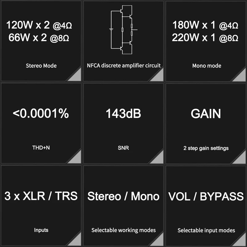 Topping LA90 Discrete NFCA Amplifier ตั้งโต๊ะ รองรับ Hi-Res ประกันศูนย์ไทย